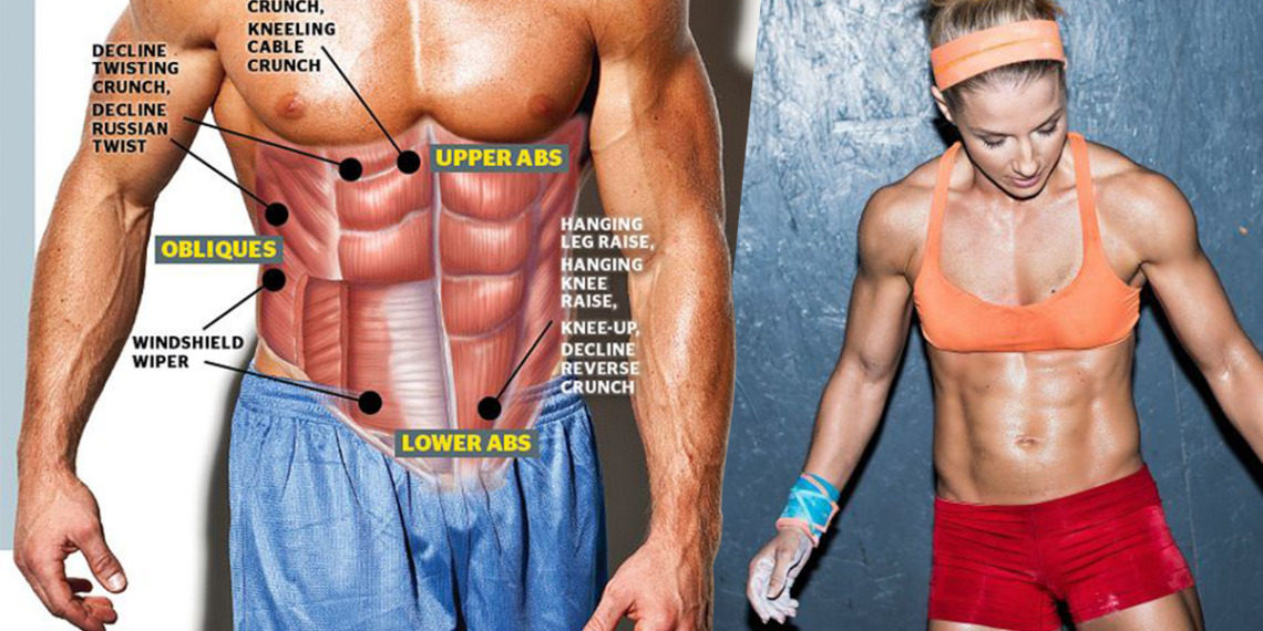 15 Best Foods to Lose Stubborn Fat – BOXROX