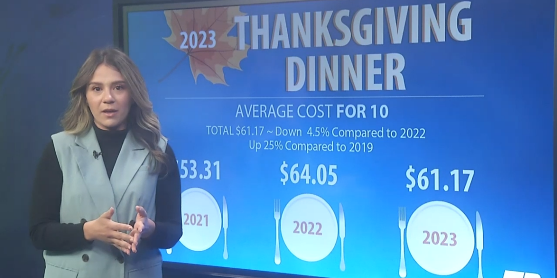 Thanksgiving foods are starting to decrease since before pandemic | News