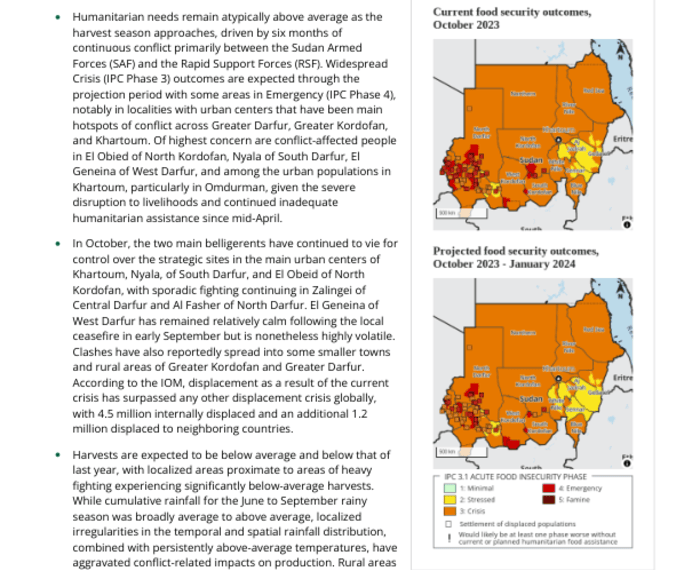 Sudan Food Security Outlook October 2023 - May 2024 - Sudan