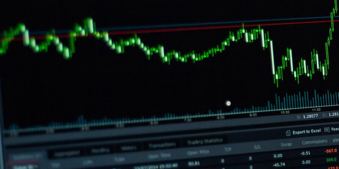Broker Ratings