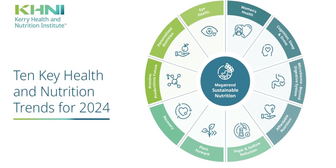 Health Fad or Marketing Strategy?
