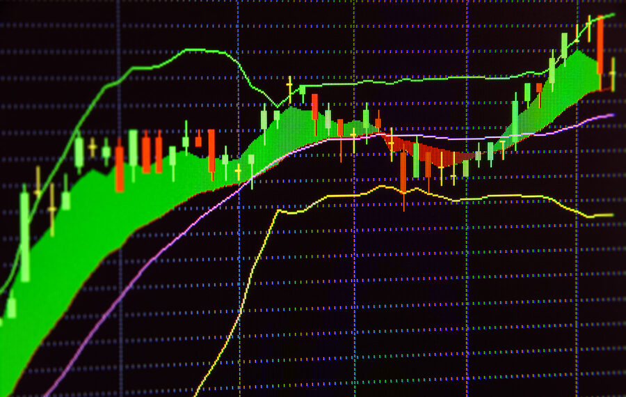 Cal-Maine Foods (CALM) Just Overtook the 20-Day Moving Average