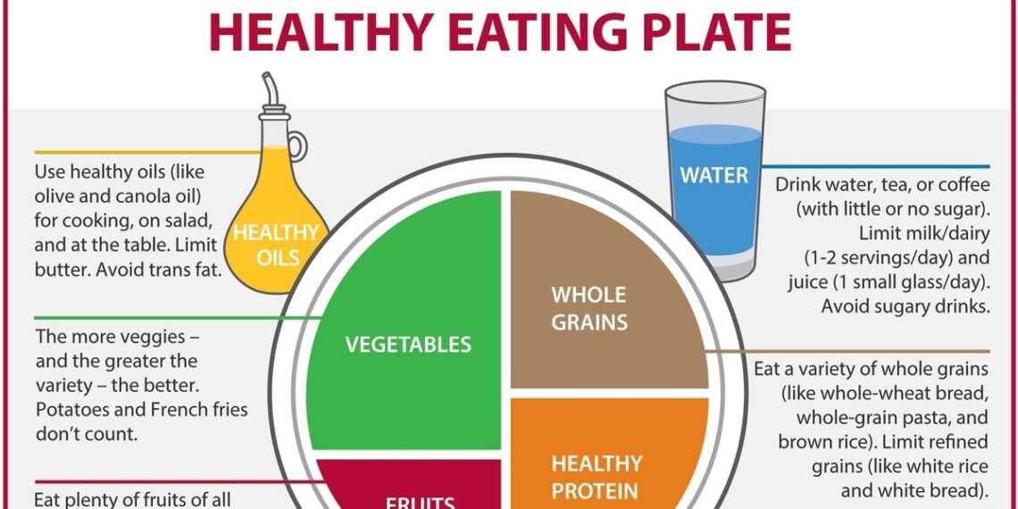 Disha Sethi's Top Low-Calorie Foods for Healthier Living