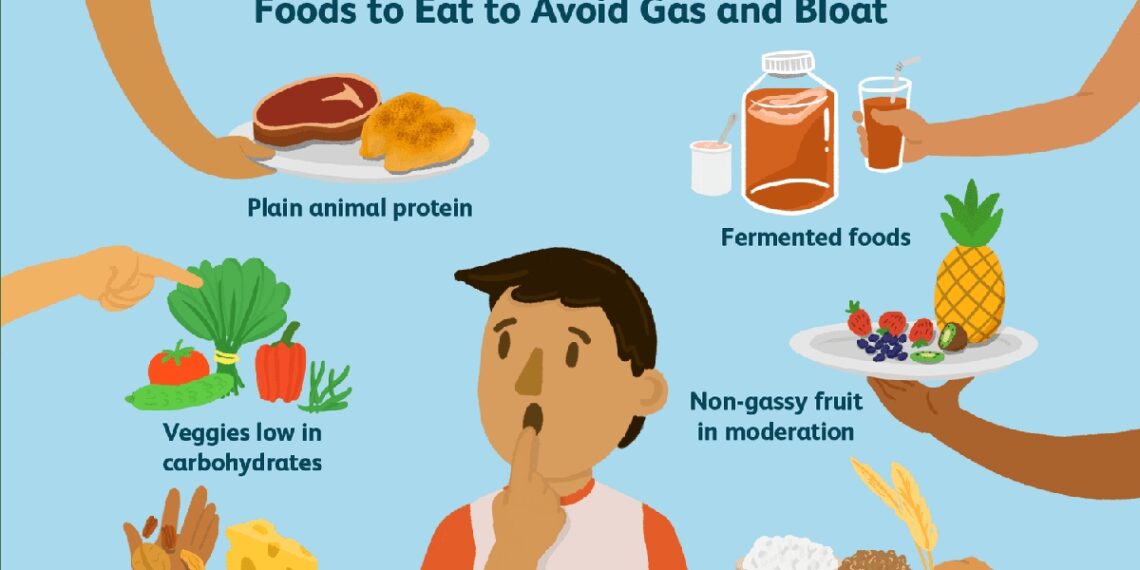 Foods That Help Prevent Bloating: A Comprehensive Guide