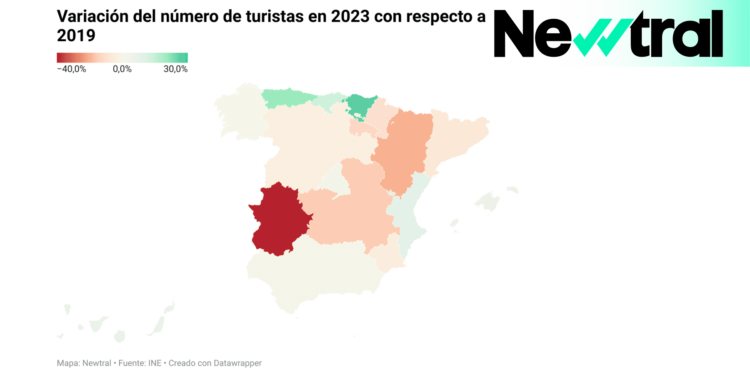 Las claves del récord del turismo en España en 2023