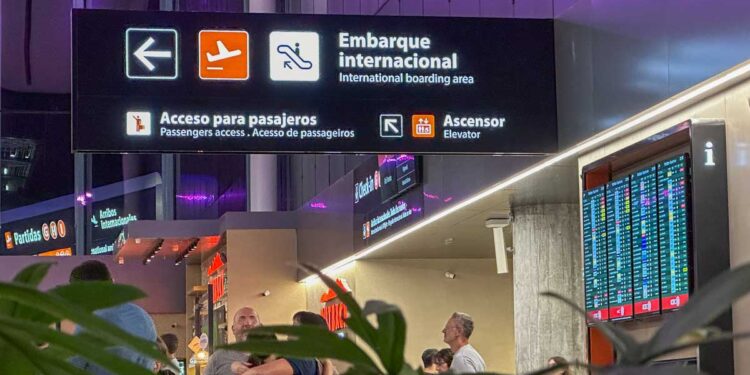 Encuesta: ¿Tenés planeados viajes internacionales para este año?