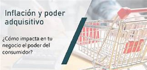  Inflación y poder adquisitivo: ¿cómo ayudar a tus clientes con BNPL?