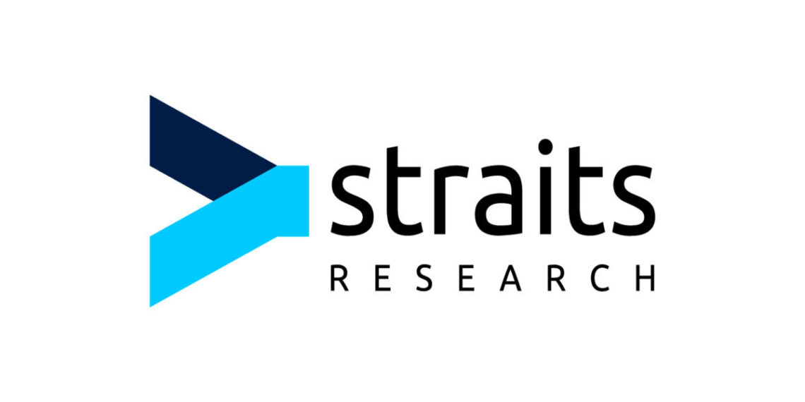 Functional Food Market Size is projected to reach USD 347231 million by 2031, growing at a CAGR of 6.84%: Straits Research