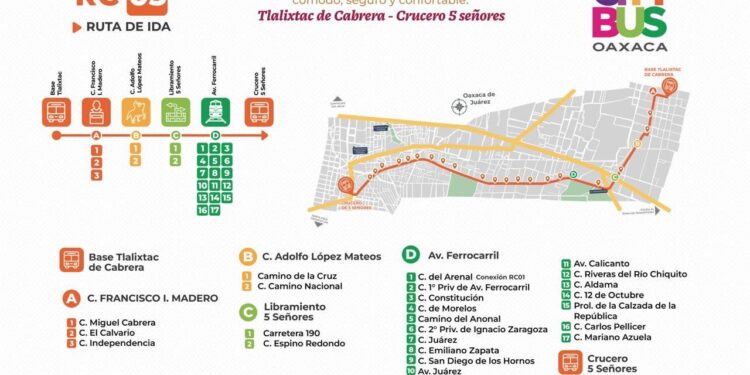 Nueva ruta del Citybus RC03 cubrirá de Tlalixtac de Cabrera al Crucero de 5 Señores – Oaxaca MX