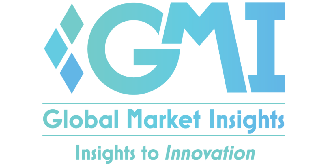 Gluten Free Food Market to cross $27.8 Bn by 2032, Says Global Market Insights Inc.