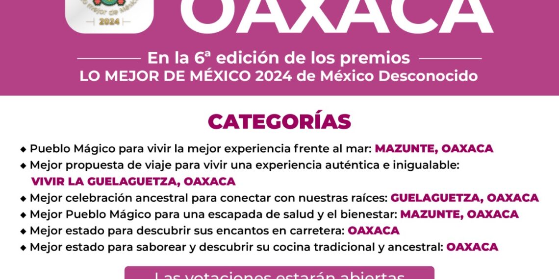 Oaxaca, nominada en Lo Mejor de México 2024 de la Revista México – Oaxaca MX