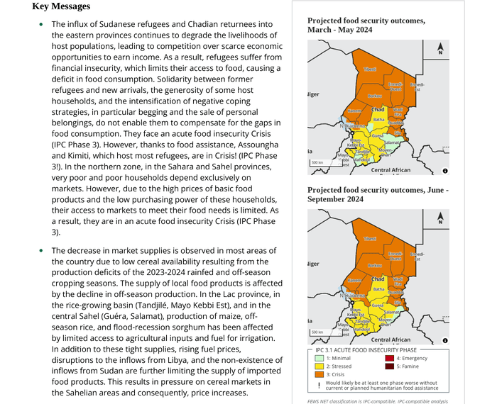 Chad - Key Message Update: A decline in off-season production and import disruptions affect market supplies of staple foods, March 2024 - Chad
