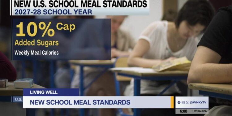 LIVING WELL - NEW SCHOOL LUNCH FOODS