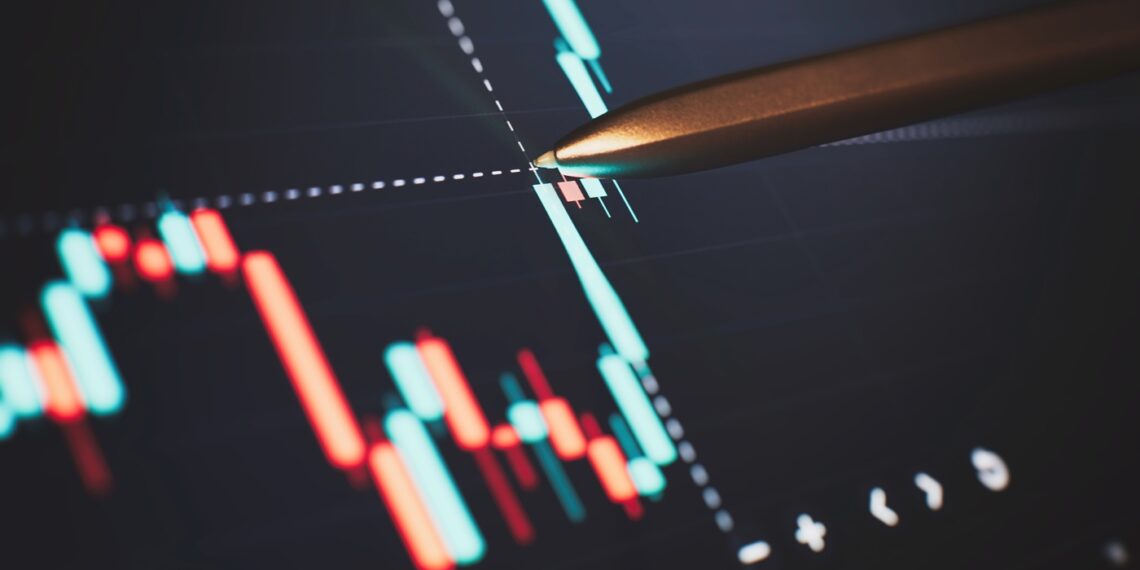 Stock price chart, stock analysis, stock picks, stock chart