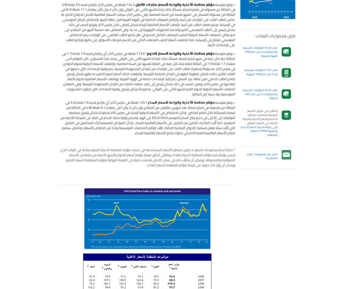 After seven months of decline, FAO Food Price Index ticks up in March, mostly driven by higher world vegetable oil prices [EN/AR/RU/ZH] - World