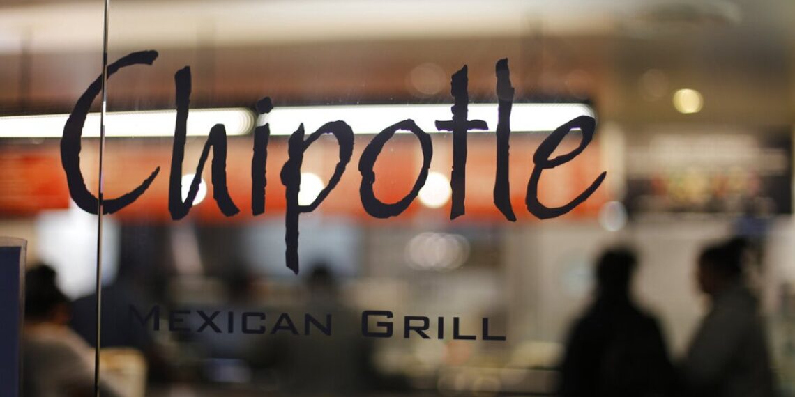 Chipotle nixes new concepts for now after closing health food spinoff