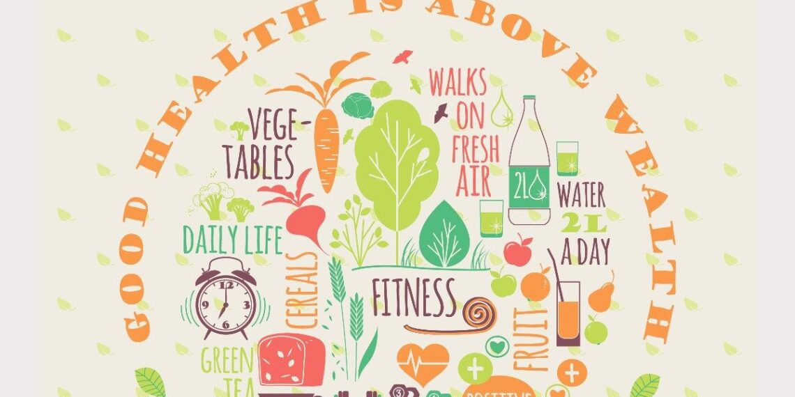 World Health Day 2024: 6 Healthy Foods to Add to Your Diet