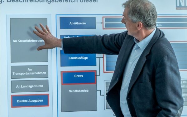 Puerto de Kiel cifra en USD 31 millones facturación al año en la ciudad por paso de cruceros