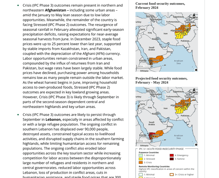 Middle East and Asia - Food Security Outlook: Elevated assistance needs driven by poor economic conditions and conflict, February - September 2024 - Afghanistan