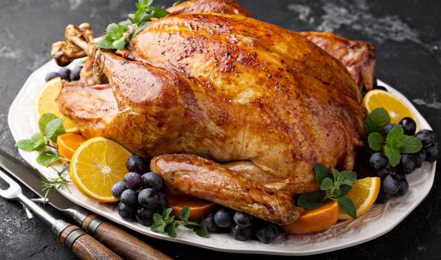 Zacks Industry Outlook Highlights Tyson Foods, Hormel Foods and Pilgrim's Pride