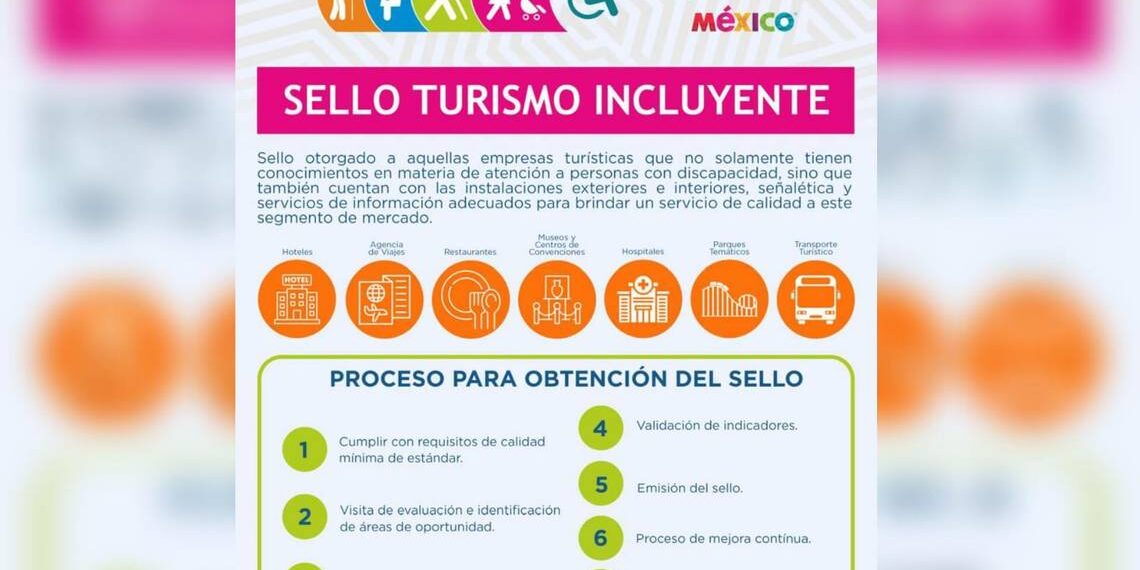 ¿Tienes una agencia de viajes? Así puedes obtener el distintivo de Sello Turismo Incluyente - El Heraldo de Chihuahua