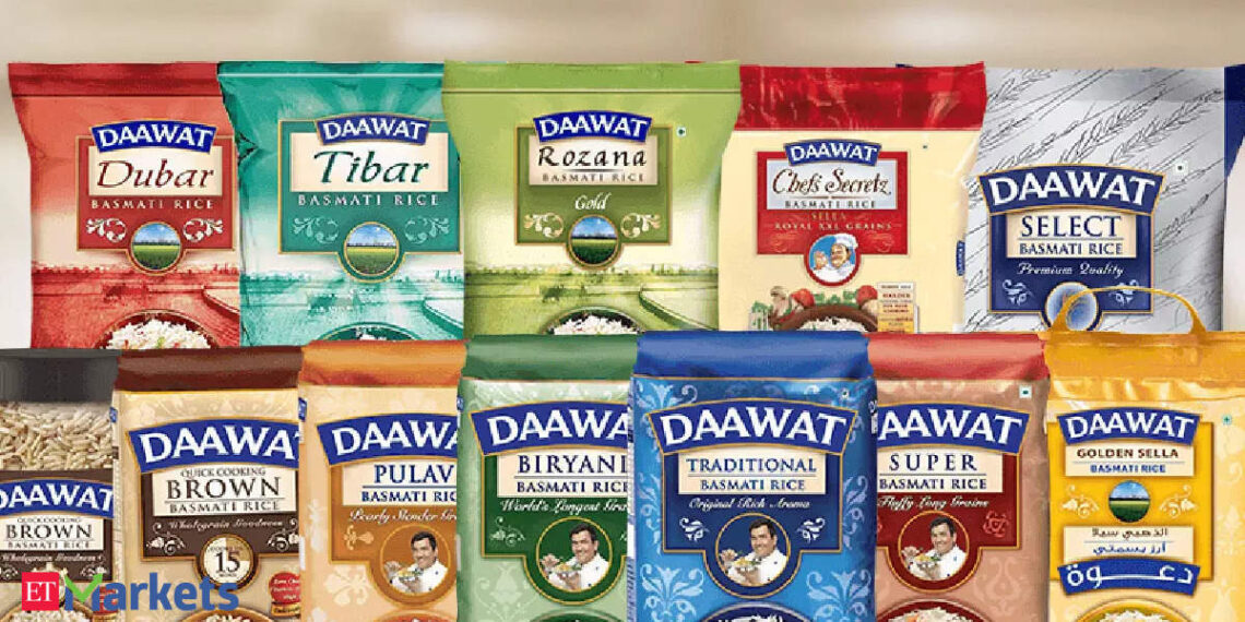 LT Foods Q4 Results: Net profit rises 14% YoY on strong sales