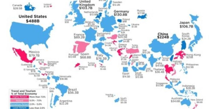 Los cinco países más dependientes del turismo por su PIB