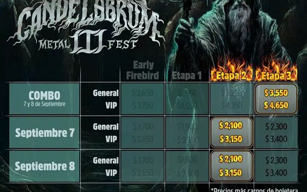 Candelabrum Metal Fest 2024 hará vibrar tierras leonesas con los mejores exponentes del metal
