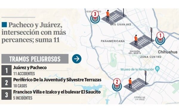 Concentran 3 cruceros 26 accidentes