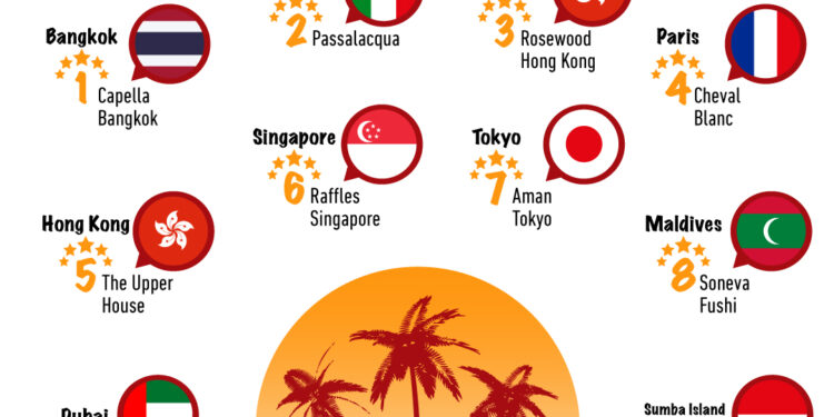 Gráfica del día: Los mejores hoteles del mundo en 2024