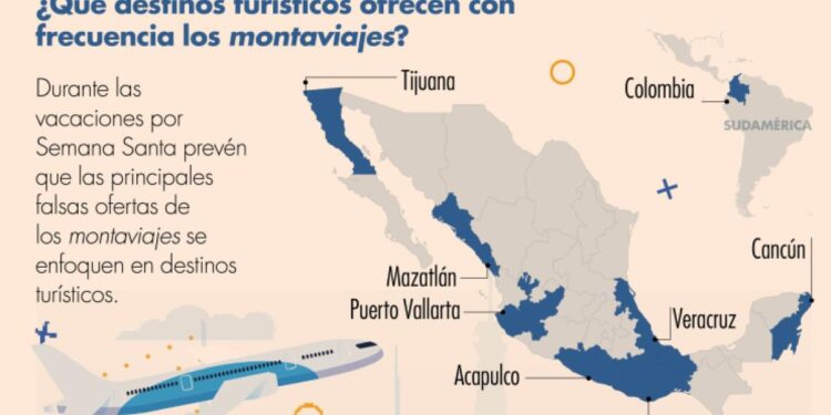 Nueve de cada 10 estafas de los montaviajes se dan en Semana Santa