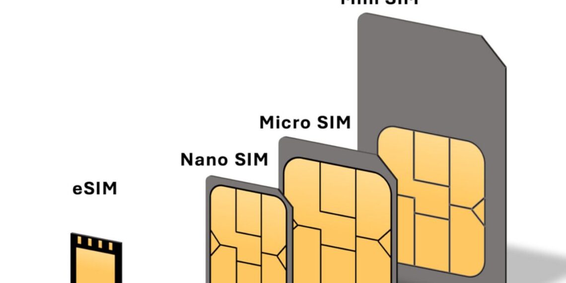 Tarjetas eSIM: las preferidas por los viajeros y con descuento