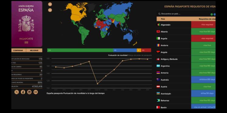 Soy experto en viajes y esto es lo que tienes que hacer para evitar problemas en los aeropuertos