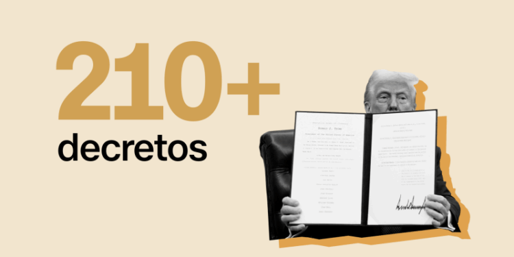 Demandas, decretos, confirmaciones y viajes de golf: los momentos clave de los primeros 100 días de Trump