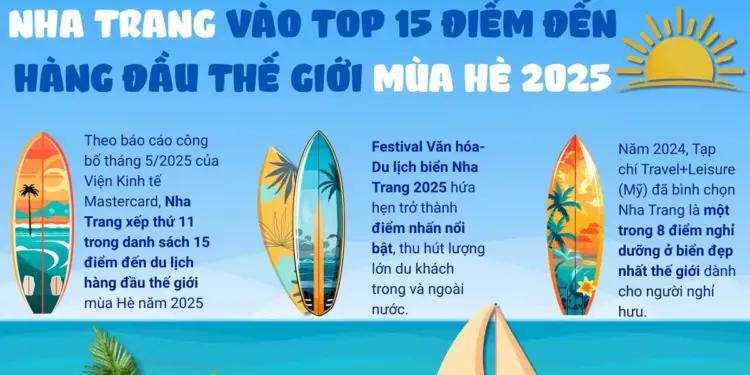 "El color dorado de Tam Coc - Trang An" - Semana de Turismo de Ninh Binh 2025