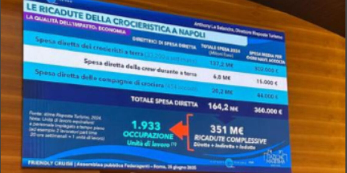 El Debate Sobre las Cruceros y el Overtourism