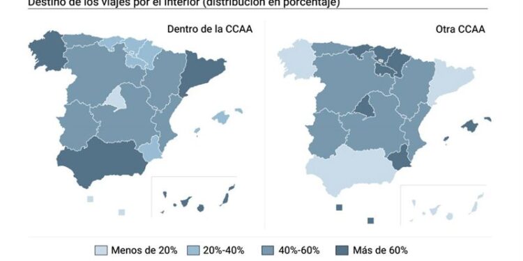 Economía.- (AMP) Los españoles realizaron 34,7 millones de viajes hasta marzo y se gastaron 11.175 millones de euros