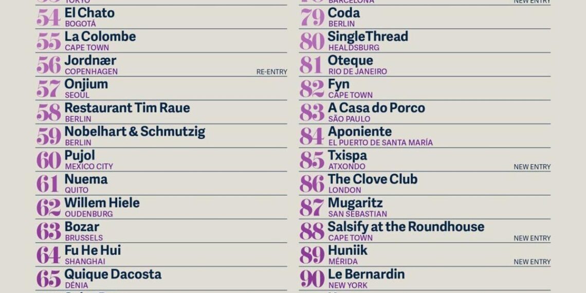 Longview News-Journal | Longview, TX