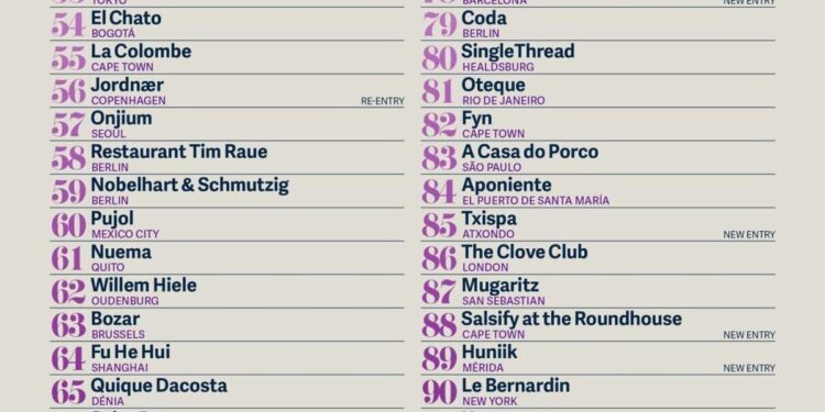 Longview News-Journal | Longview, TX