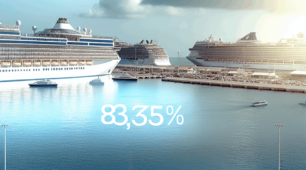 Cruceros suponen 83,5% de ingresos en Port Canaveral