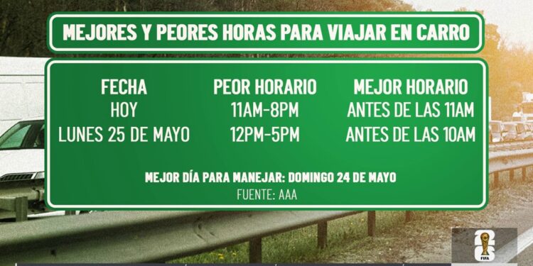 Miles de personas se preparan para los viajes de Memorial Day – Telemundo 52