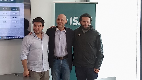 El modelo proyecta a España como campeon, seguido de Argentina e Inglaterra.