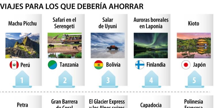 Los viajes que debe hacer y para los que vale la pena ahorrar toda una vida
