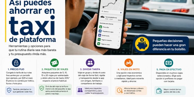 Así puedes ahorrar hasta 20% en tus viajes de Uber