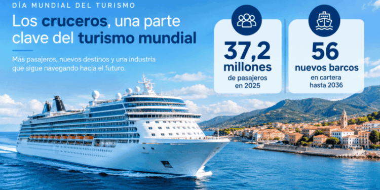 Día Mundial del Turismo: los cruceros navegan hacia una nueva era de crecimiento