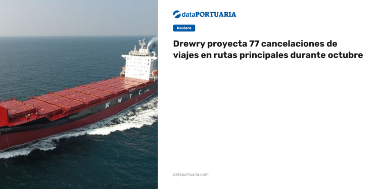 DataPortuaria