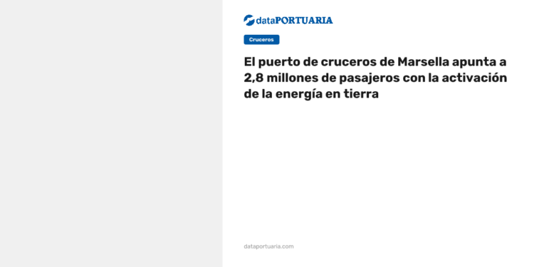 DataPortuaria