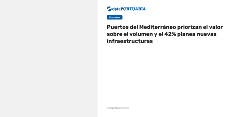 DataPortuaria