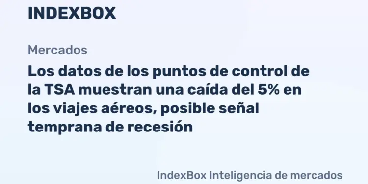 Los datos de los puntos de control de la TSA muestran una caída del 5% en los viajes aéreos, posible señal temprana de recesión - Noticias y Estadísticas