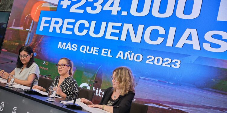 El Cabildo de Tenerife amplía la red de TITSA con 234.400 viajes más al año que en 2023